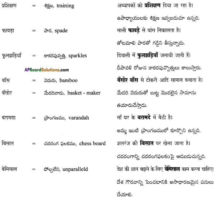 TS 8th Class Hindi रचना शब्दकोश 9