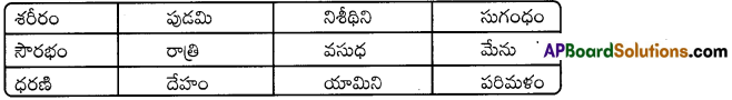 TS 8th Class Telugu Bits 10th Lesson సింగరేణి 2
