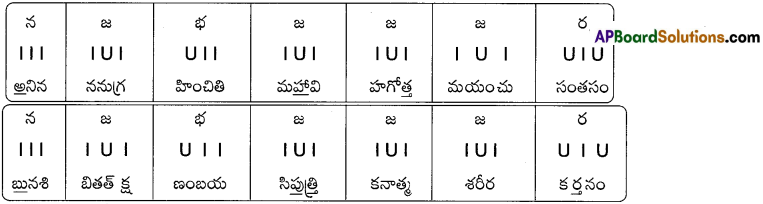 TS 8th Class Telugu Bits 11th Lesson కాపుబిడ్డ 4