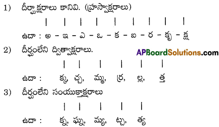 TS 8th Class Telugu Bits 5th Lesson శతక సుధ 2