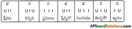 TS 8th Class Telugu Bits 5th Lesson శతక సుధ 9