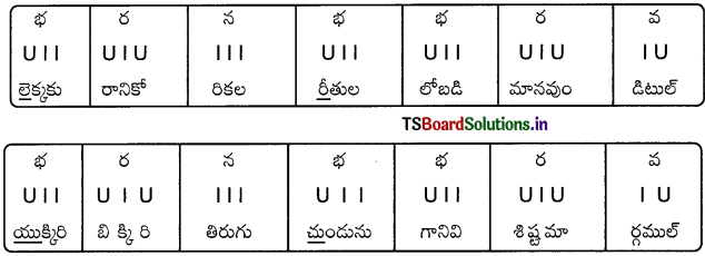TS 8th Class Telugu Grammar వ్యాకరణం 9