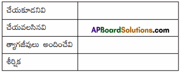 TS 6th Class Telugu 12th Lesson Questions and Answers Telangana కాపాడుకుందాం 2