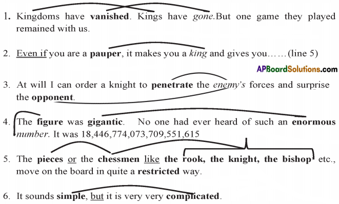 TS 7th Class English Guide 7A The Wonderful World of Chess 14