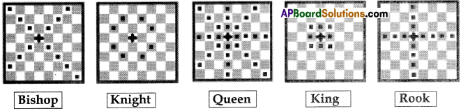 TS 7th Class English Guide 7A The Wonderful World of Chess 3