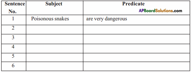 TS 7th Class English Guide 8A Snakes in India 4