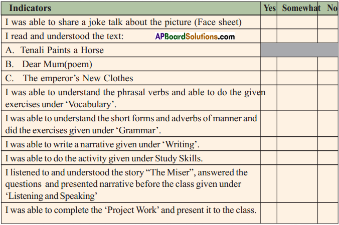 TS 7th Class English Guide Unit 4C The Emperor's New Clothes 1