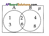 AP 10th Class Maths Model Paper 2023 8
