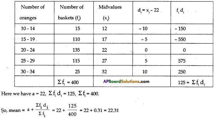 AP 10th Class Maths Model Paper Set 1 13