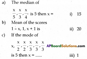 AP 10th Class Maths Model Paper Set 1 2
