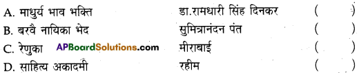 AP 10th Class Hindi Model Paper Set 1 with Solutions 1