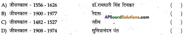 AP 10th Class Hindi Model Paper Set 2 with Solutions 1