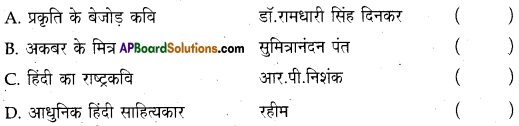 AP 10th Class Hindi Model Paper Set 4 with Solutions 1