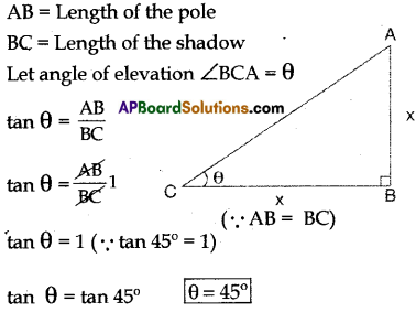AP 10th Class Maths Model Paper Set 12 with Solutions 6