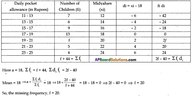AP 10th Class Maths Model Paper Set 3 with Solutions 24