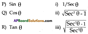 AP 10th Class Maths Question Paper April 2023 with Solutions 1