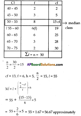 AP 10th Class Maths Question Paper April 2023 with Solutions 11