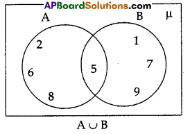 AP 10th Class Maths Question Paper July 2022 9
