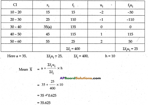 AP 10th Class Maths Question Paper June 2023 with Solutions 14