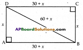 AP 10th Class Maths Question Paper June 2023 with Solutions 15
