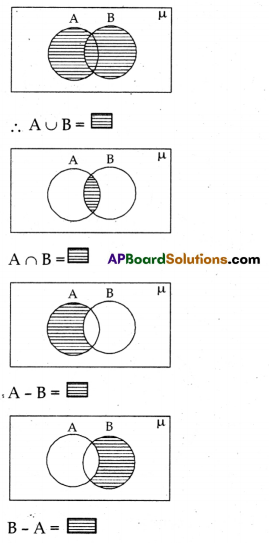 AP 10th Class Maths Question Paper June 2023 with Solutions 4