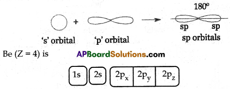 AP 10th Class Physical Science Question Paper June 2022 with Solutions Q16