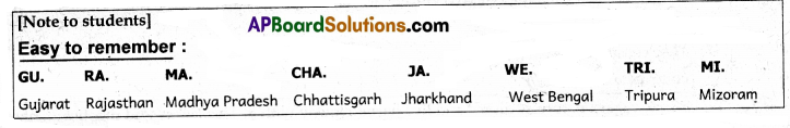AP 10th Class Social Question Paper April 2022 with Solutions 1