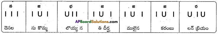 AP 10th Class Telugu Model Paper Set 4 with Solutions 1