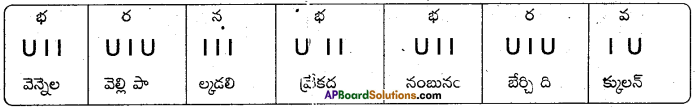 AP 10th Class Telugu Model Paper Set 5 with Solutions 1