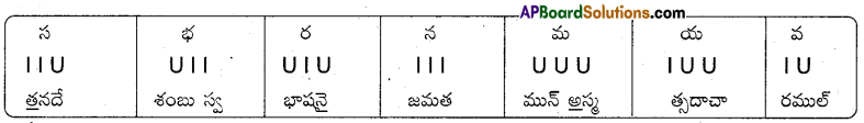 AP 10th Class Telugu Model Paper Set 9 with Solutions 2