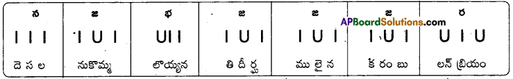 AP 10th Class Telugu Question Paper June 2023 with Solutions 1