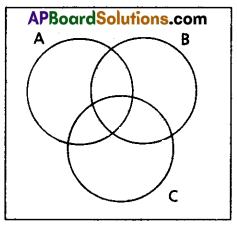 AP Inter 2nd Year Maths 2A Model Paper Set 1 with Solutions Q23