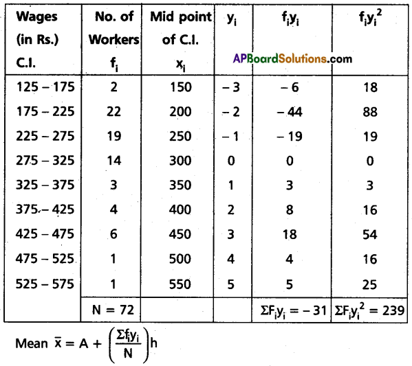 AP Inter 2nd Year Maths 2A Model Paper Set 2 with Solutions Q22