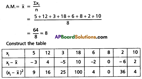 AP Inter 2nd Year Maths 2A Model Paper Set 2 with Solutions Q9