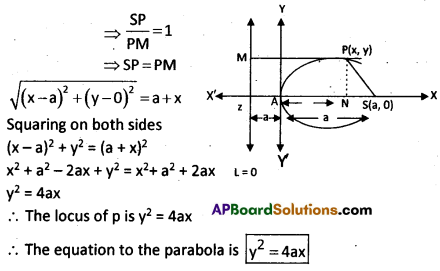 AP Inter 2nd Year Maths 2B Question Paper March 2015 20