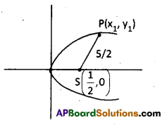 AP Inter 2nd Year Maths 2B Question Paper March 2015 22