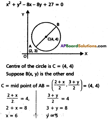 AP Inter 2nd Year Maths 2B Question Paper March 2020 1