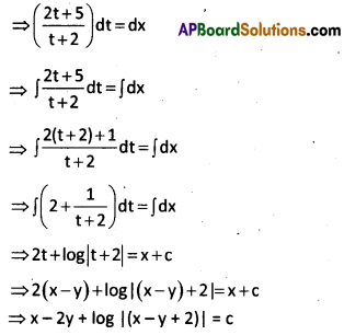 AP Inter 2nd Year Maths 2B Question Paper May 2015 33