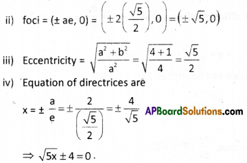 AP Inter 2nd Year Maths 2B Question Paper May 2016 12