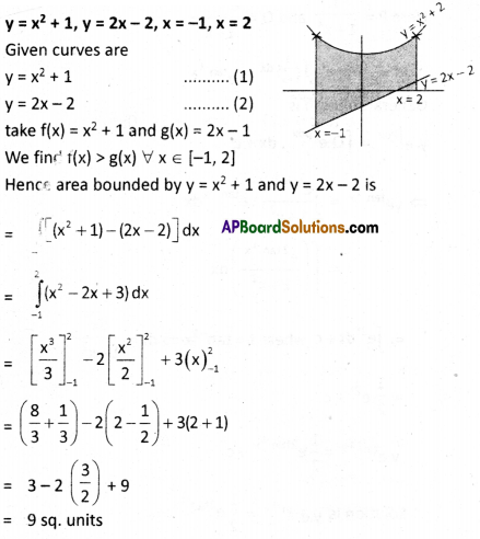 AP Inter 2nd Year Maths 2B Question Paper May 2016 13