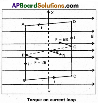 AP Inter 2nd Year Physics Model Paper Set 1 with Solutions 14