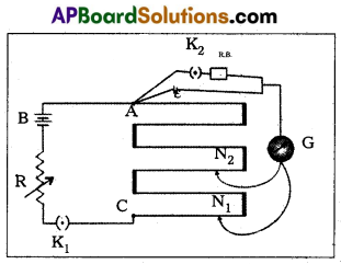 AP Inter 2nd Year Physics Model Paper Set 2 with Solutions 4