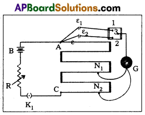 AP Inter 2nd Year Physics Model Paper Set 3 with Solutions 3