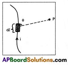 AP Inter 2nd Year Physics Model Paper Set 3 with Solutions 4