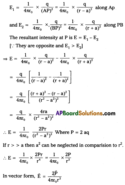 AP Inter 2nd Year Physics Question Paper March 2018 5