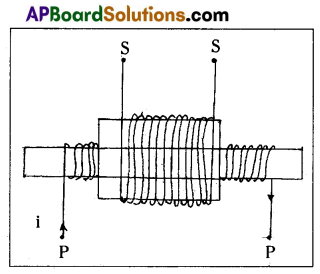 AP Inter 2nd Year Physics Question Paper May 2019 7