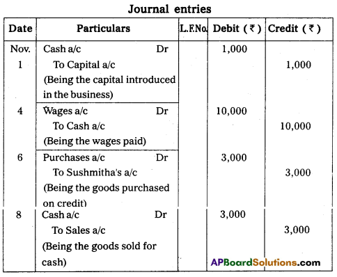AP Inter 1st Year Commerce Model Paper Set 1 with Solutions 17