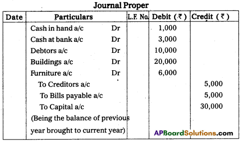 AP Inter 1st Year Commerce Model Paper Set 1 with Solutions 18