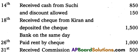 AP Inter 1st Year Commerce Model Paper Set 1 with Solutions 3