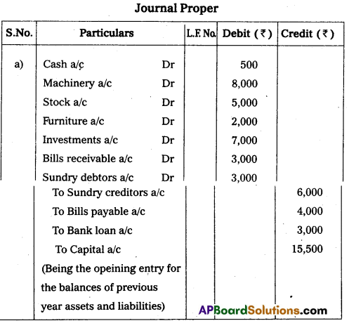 AP Inter 1st Year Commerce Model Paper Set 10 with Solutions 16